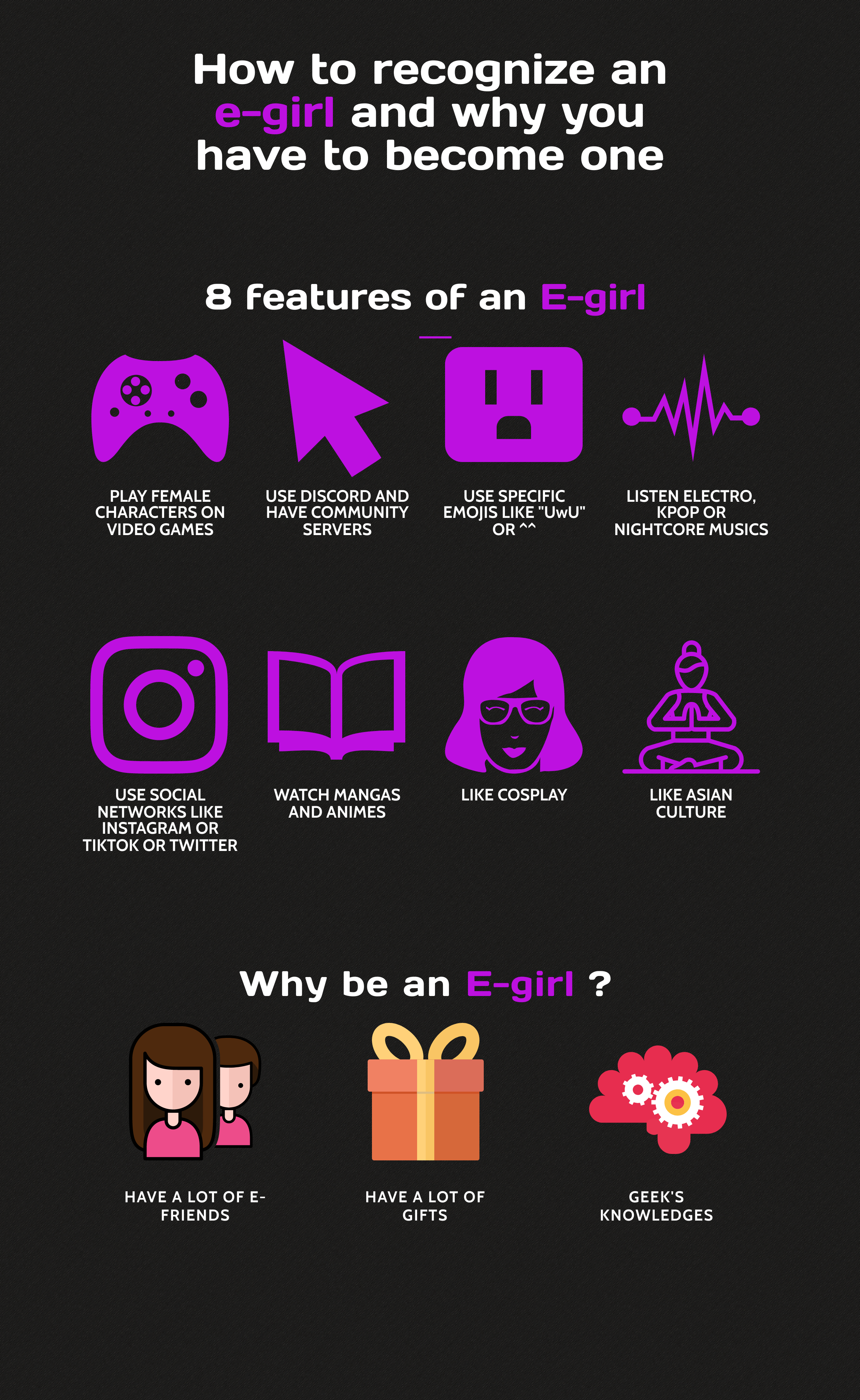 Infographie sur les femmes dans le monde du gaming