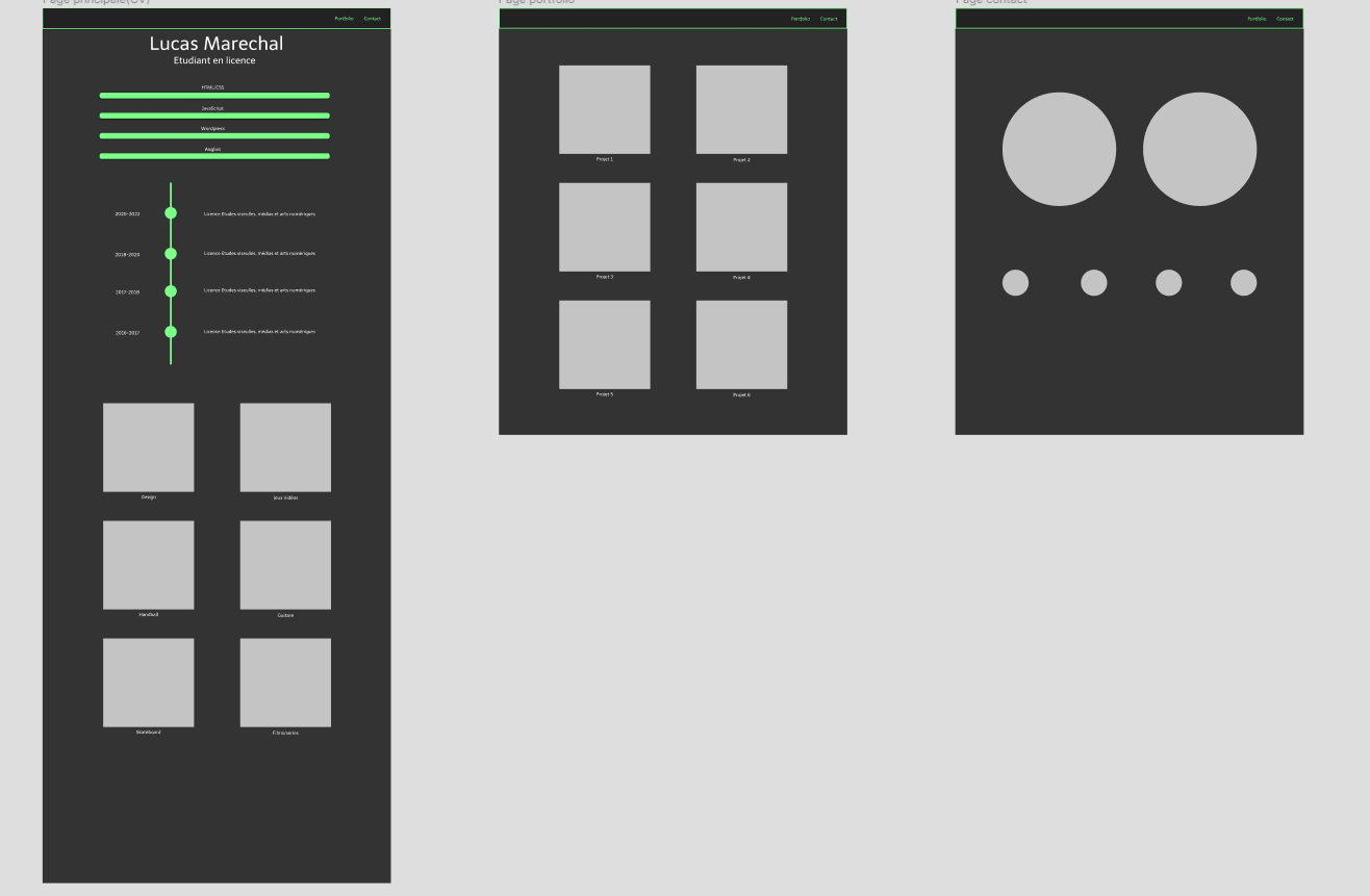 Image de la maquette de mon site
